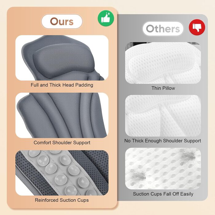 Подушка для ванни з підтримкою попереку, 144 присоски, 4D м'яка, з підголовником та додатковою подушкою, 133x41 см, сіра. З миючим мішком.
