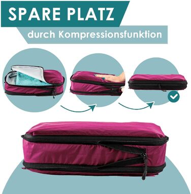Набір компресійних органайзерів для одягу в подорож Packing Cubes, 8 предметів, малиновий — легкі сумки-пакувальники для валізи та рюкзака