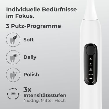 Електрична зубна щітка POIVES P1 Pro з датчиком тиску, 72 000 рухів, гарантія до 4 років, 111 днів без ризику, тривалий час роботи, колір Midnight Blue (P1 Pro Silk White)