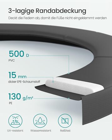 Батут SONGMICS для дітей вуличний Ø305 см з захисною сіткою та драбиною, чорний