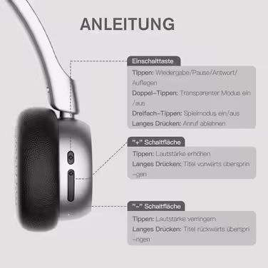iKF R1 Бездротові Bluetooth накладні навушники ретро-дизайн, 60 годин роботи, стереозвук, режим прозорості, підключення до 2 пристроїв, для iOS/Android, чорні
