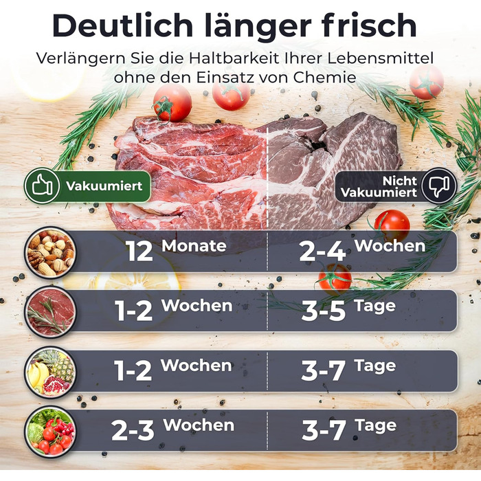 Вакууматор KLAMER Vakuumierer Pro 80 (2025) для сухих та вологих продуктів, для Sous Vide, з пакетами та шлангом