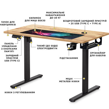 Стіл Mealux PowerDesk Energy Mahogany з електрорегулюванням висоти (арт. EVO-201 Energy Mahogany/B)