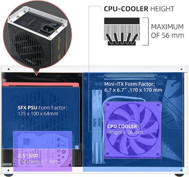 SGPC ITX міні-корпус K49 (сталь), вдосконалена версія K55, сумісний з GPU, 2 ручки, вентиляційна панель, 2 сталеві та 1 акрилова боковини, компактний 6L корпус для ПК