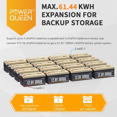 Акумуляторна батарея Power Queen 12,8 В 100 Ач LiFePO4, батарея 1280 Втгод зі 100 А BMS, 4000 циклів зарядки, ідеально підходить як джерело живлення для тягового тролінгового двигуна 30 70 фунтів, автофургонів, човна (12V300Ah)