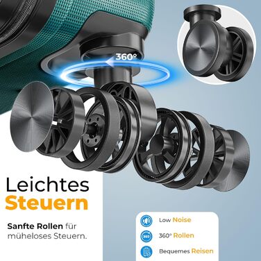 Набір дорожніх валіз KESSER з 3 предметів, жорсткий корпус ABS, кодовий замок, ваги для багажу та дорожній гаманець, колеса 360°, колір Petrol Teal