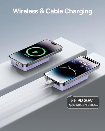 Магнітний, зовнішній акумулятор для iPhone 15-12, PD 20W, USB-C, Фіолетовий, 10000mAh