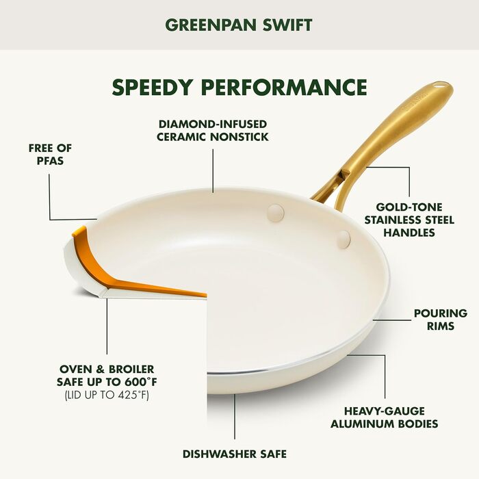 Набір посуду GreenPan Swift, 12 предметів, кремовий колір, антипригарне покриття Ceramic, без PFAS та PFOA, нержавіюча сталь, для плити та духовки