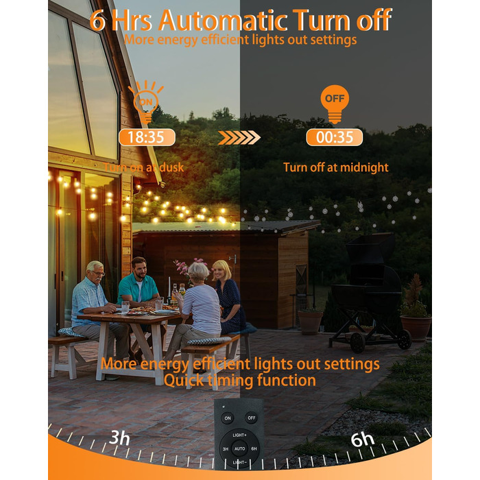 LED гірлянда для зовнішнього використання, G40 лампочки, ABS пластик, сонячна, вологостійка, для романтичного декору саду та балкону (24V, 20M, 33 лампочки)