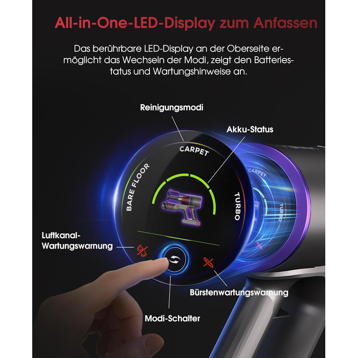 Бездротовий акумуляторний пилосос UNINELL HOME 50000Pa, 580W, 70 хвилин, LED-дисплей, антизаплутана щітка, для твердих поверхонь, килимів, шерсті тварин