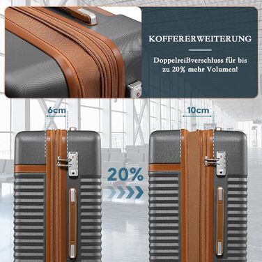 Набір валіз Joyway 5шт з ABS пластику, розширюваний, з TSA-замком, 4 колеса, сірий. Включає: валізу, велику сумку, косметичку.