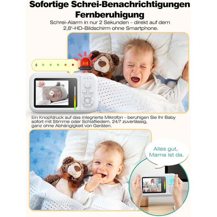 Відеоняня з камерою 1080P без Wi-Fi: монітор, тримач, кліпса для ліжечка, двосторонній звук, датчик температури, виявлення плачу, нічне бачення, 8 колискових, запис фото/відео, SD-карта в комплекті (біла)