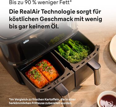 Фритюрниця повітряна Braun MultiFry 3 HF 3030, 4.3 л, 1500 Вт, цифрове керування, 8 програм, чорна