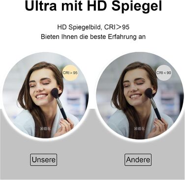 Круглий дзеркало Furduzz з підсвічуванням, 600 мм, для ванної кімнати, настінний, сенсорна кнопка, диммування, 3 кольори, антизапар, інтелектуальна пам'ять