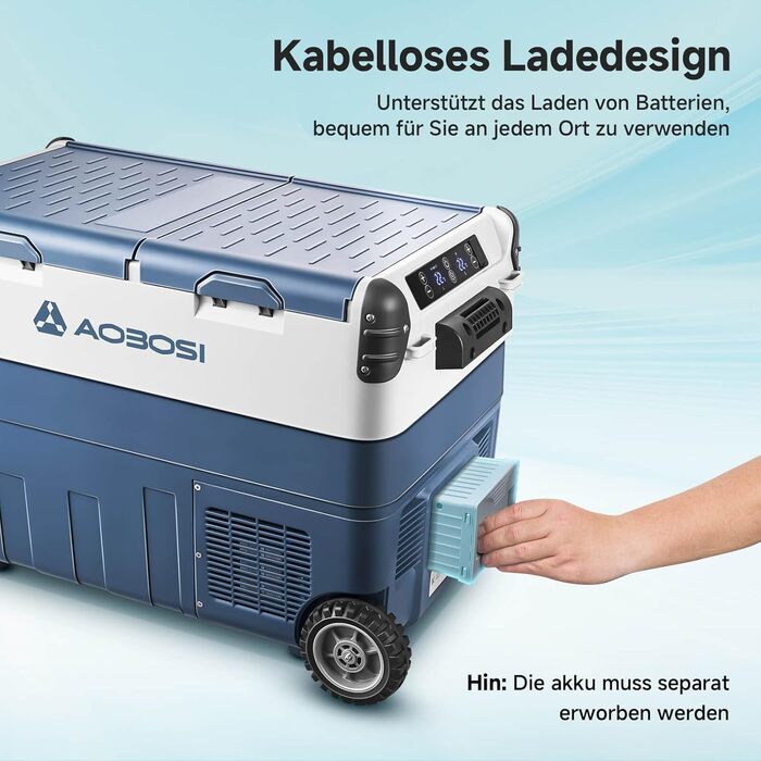 Холодильник автомобільний AAOBOSI Kompressor 40L з двозонним охолодженням (-20°C до 20°C), 12V/230V, для авто, вантажівок, човнів, кемпінгу та риболовлі, блакитний