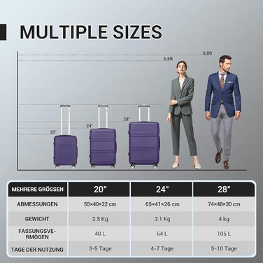 Набір валіз KONO 3 в 1: велика, середня, маленька. Тверді валізи з ABS, ручні, з TSA замком (фіолетовий)