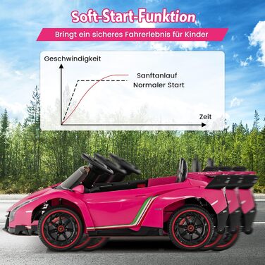 Електромобіль для дітей COSTWAY Lamborghini, рожевий, з пультом ДУ, LED-фарами, клаксоном і музикою, швидкість 3-6 км/год, дитяча машина від 3 років