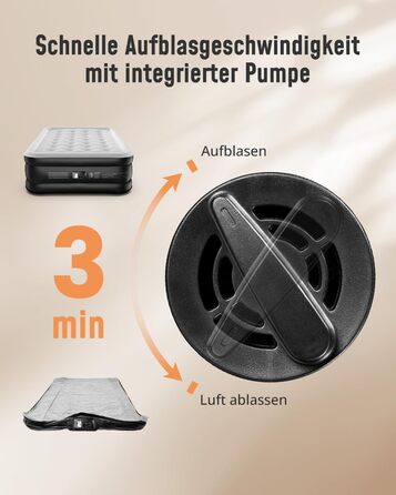 Надувне ліжко Airefina з самонадувною функцією та вбудованим насосом. Розмір 203x152x46 см (подвійне). Для кемпінгу та дому. Міцне гостьове ліжко.