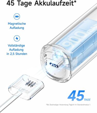 Електрична звукова зубна щітка Laifen Wave з 3 насадками, сіра, водонепроникна (IPX7), з магнітною зарядкою, для дорослих