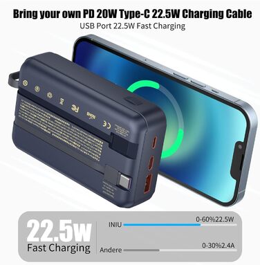 Бездротовий Power Bank 20000mAh, магнітний, PD 20 Вт, USB-A/Type-C 22.5 Вт, LED дисплей, для iPhone 12-14