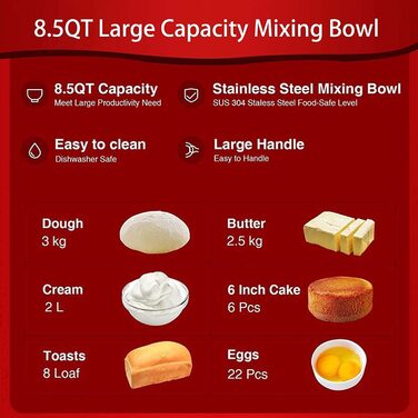 Кухонна машина Zuccie з тихою роботою, місткістю 5л, з нержавіючою сталевою чашею, 3 насадки, захист від бризок, скребок для тіста та роздільник яєць, 8+ швидкостей