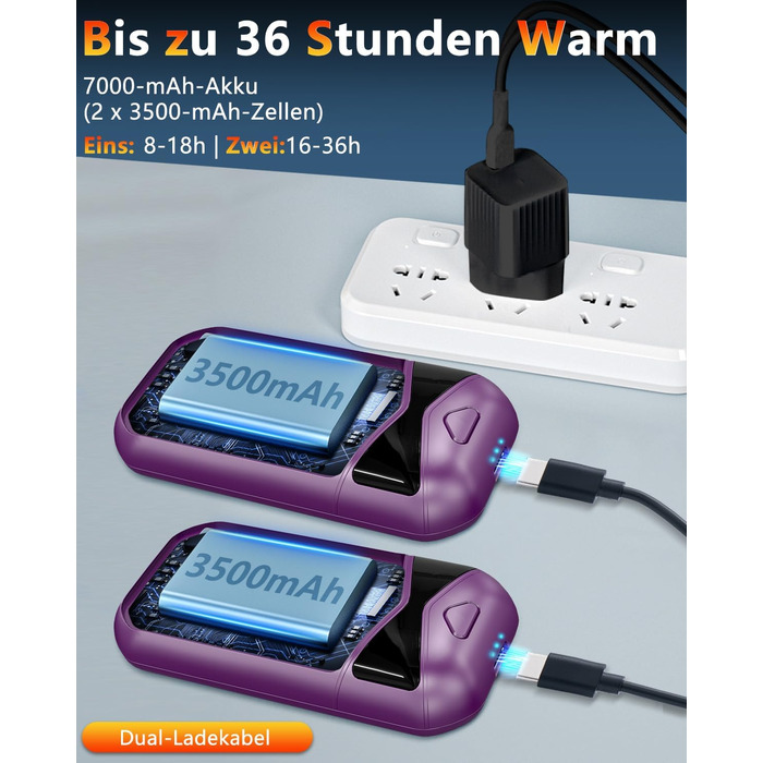 Електричні грілки для рук DDKJ 2 шт., 7000mAh, з магнітом, 3 режими нагріву до 55°C, для дітей, чоловіків, жінок, фіолетові