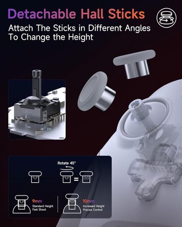 Бездротовий контролер EasySMX X20 з RGB підсвічуванням для PC, Switch, Android. 2 в 1 тригери, знімний джойстик, механічні кнопки, 6-осьовий гіроскоп, білий