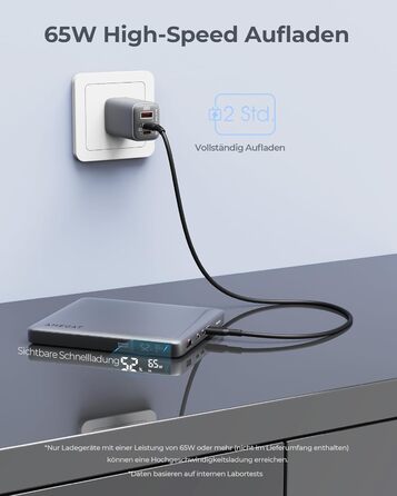 Вт, 20000 мАг ноутбук Power Bank USB C вхід і вихід зовнішня батарея 3 порти, цифровий дисплей, швидка підзарядка 65 Вт, для ноутбуків, планшетів, смартфонів, навушників тощо, 100