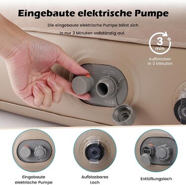 Надувний матрац 2 персони з електричною помпою, 190x125x20 см - для дому та кемпінгу