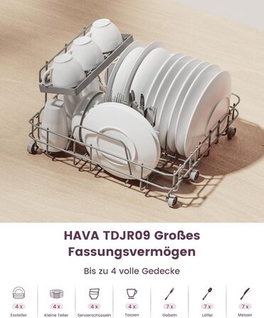 Посудомийна машина HAVA для столу з пом'якшувачем води та підвищеною енергоефективністю, 8 програм миття, блокування від дітей та відкладений старт, не потребує встановлення - ніжний лавандовий колір, TDJR09
