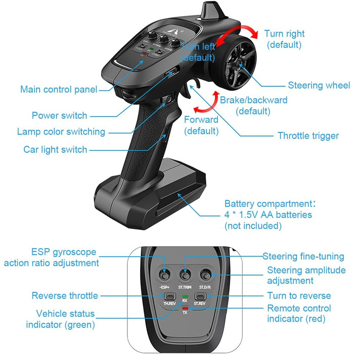 RC Автомобіль Fisca SG-1604 1/16 4WD Drift, 2.4GHz, 20км/год, Позашляховик Баггі