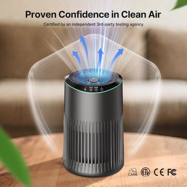 Повітряний фільтр для спальні, офісу, кімнати курця, для алергіків, білий, 1 шт., 3 режими