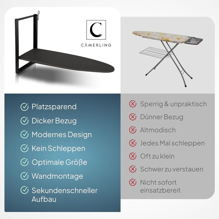 Прасувальна дошка CMERLING з настінним кріпленням чорна