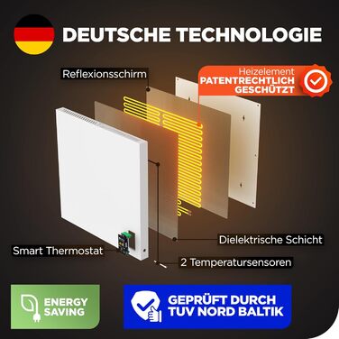 Інфранічна тепла піч TermoPlaza WiFi з термостатом 270 Вт для приміщень до 7 м² | Розумна інфрачервона піч для стін та підлоги | Енергоефективна електрична піч-конвектор для дому та ванної кімнати 270 Вт з Wi-Fi