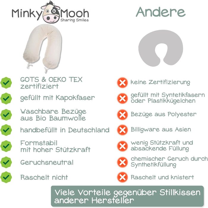 Подушка для годування Stillkissen XXL з органічної бавовни та наповнювачем з капоку | велика подушка для годування та пляшечки | вагітна подушка для сну на боці | антиалергенна та тиха | 190x30 см, кремовий колір, перкал