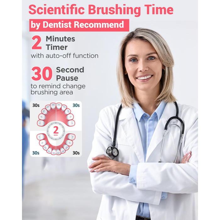 Електрична зубна щітка ротаційного типу для дорослих та дітей з 8 насадок, зарядний пристрій з підставкою на стіну, 5 режимів чищення та дорожній футляр, 60 днів роботи від акумулятора (рожевий)