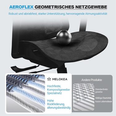 Ергономічне крісло для офісу, 4D підлокітники, регульована глибина сидіння, 4-рівневий нахил, гумові колеса, сітчаста сидіння, висока спинка, для великих людей, Homeoffice & Gaming, чорне ергономічне крісло з сітчастою подушкою сидіння