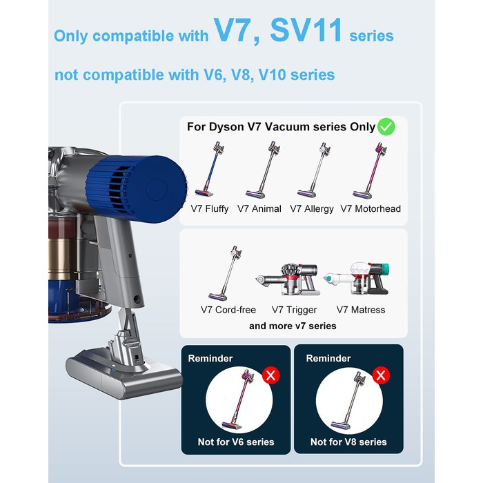 Змінна батарея DTK 21,6 В 4000 мАг для серії Dyson V7 (Motorhead, Trigger, Fluffy, Animal, Absolute)