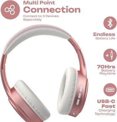 Накладні навушники PowerLocus Bluetooth, час відтворення 70 годин, баси Hi-Fi, складні, мікрофон, сірий/рожеве золото