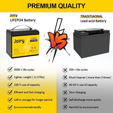 Акумуляторна батарея Joiry 12V 50Ah LiFePO4, 640 Втгод, акумуляторний, BMS, 5000 циклів, чудово підходить для сонячної системи, човна, дому