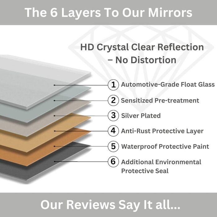 Дзеркало для ванної кімнати Arched Frame® Premium з золотою рамою, настінне, сучасне, стильне (50x40 см), матовий чорний, 70x50 см