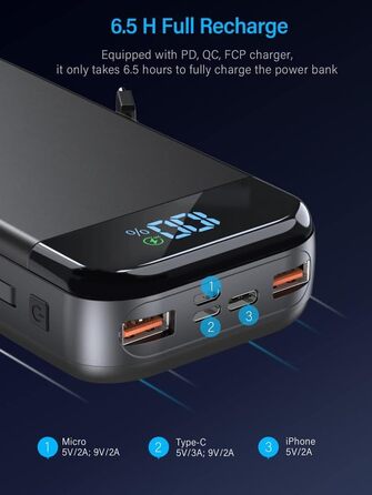 Вт USB-C, вбудований кабель, LED-дисплей, сумісний з iPhone/Android, 45800mAh, PD22.5