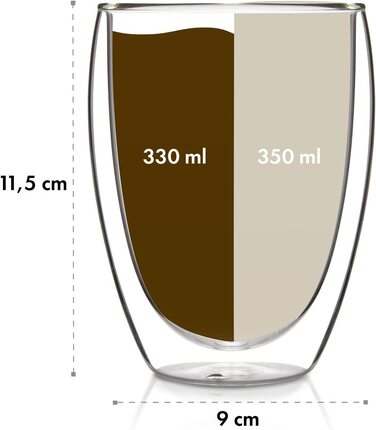 Набір чашок для еспресо зі скла (4 x 80 мл) - Келихи для еспресо з подвійними стінками 80 мл-келихи з подвійними стінками з боросилікатного скла-Набір склянок для еспресо, які можна мити в посудомийній машині-склянки для еспресо зі скла Чашка (набір з 2 ч
