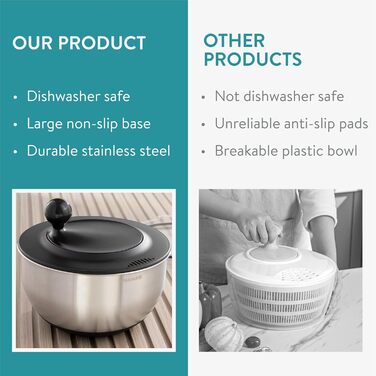 Навіс салатниця з нержавіючої сталі Navaris з кришкою та друшляком - для сушіння салату