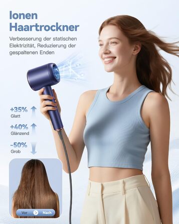 Іонний фен для волосся DEWILY 1800W з дифузором для кучерявого волосся, 3 температурні режими, 2 швидкості, компактний дорожній фен (блакитний)