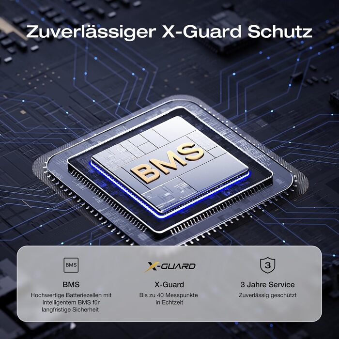 Портативна електростанція EcoFlow TRAIL 200 DC: 288 Wh, 300 Вт, LFP-акумулятор, сонячна панель, 5 виходів, захист від падінь, для кемпінгу та подорожей