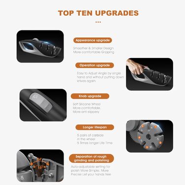 Професійний ручний точило для ножів з 5 кутами, дизайн UK, 3-ступеневе точіння роликами, для кухонних, хвилястих, хлібних, кишенькових та мисливських ножів, ножиць, чорний колір, 26 см