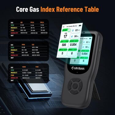 Детектор якості повітря LifeBasis 10 в 1: формальдегід, AQI, PM2.5/PM10, HCHO, TVOC, CO2, температура, вологість. USB зарядка для дому та офісу