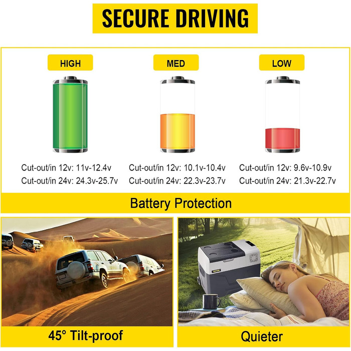 Автохолодильник VEVOR 35л нержавіюча сталь 12/24V DC та 220V AC, портативний компресорний міні-холодильник -20°C до +20°C для авто, вантажівок, кемпінгу, відпочинку