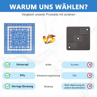 Нековзний килимок для душу 60x60см, м'який комфортний ПВХ зі зливними отворами, антипліснявий, швидковисихаючий
